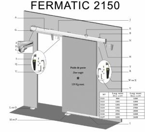 Matériel pour portes Coulissantes isothermes