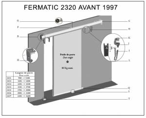 Pièces détachées SAV FERMATIC