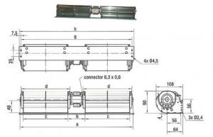 Ventilateurs tangentiels