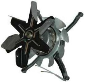 Ventilateurs à Air Chaud