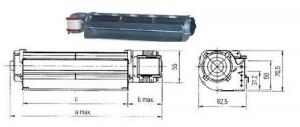 Ventilateurs tangentiels
