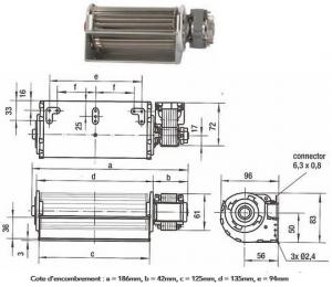 Ventilateurs tangentiels